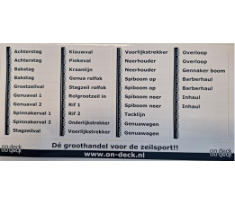 Functie sticker