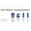 RIWAX Demo-dag op 25 maart 2023