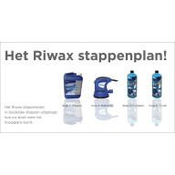 RIWAX Demo-dag op 25 maart 2023