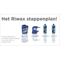 RIWAX Demo-dag op 25 maart 2023